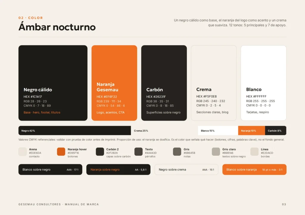 Manual de marca de Gesemau: paleta Ámbar nocturno de 12 tonos