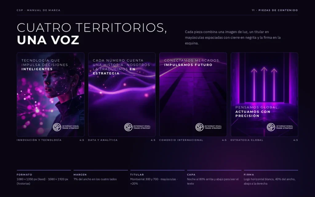 Piezas de contenido de CSP Consulting en cuatro territorios