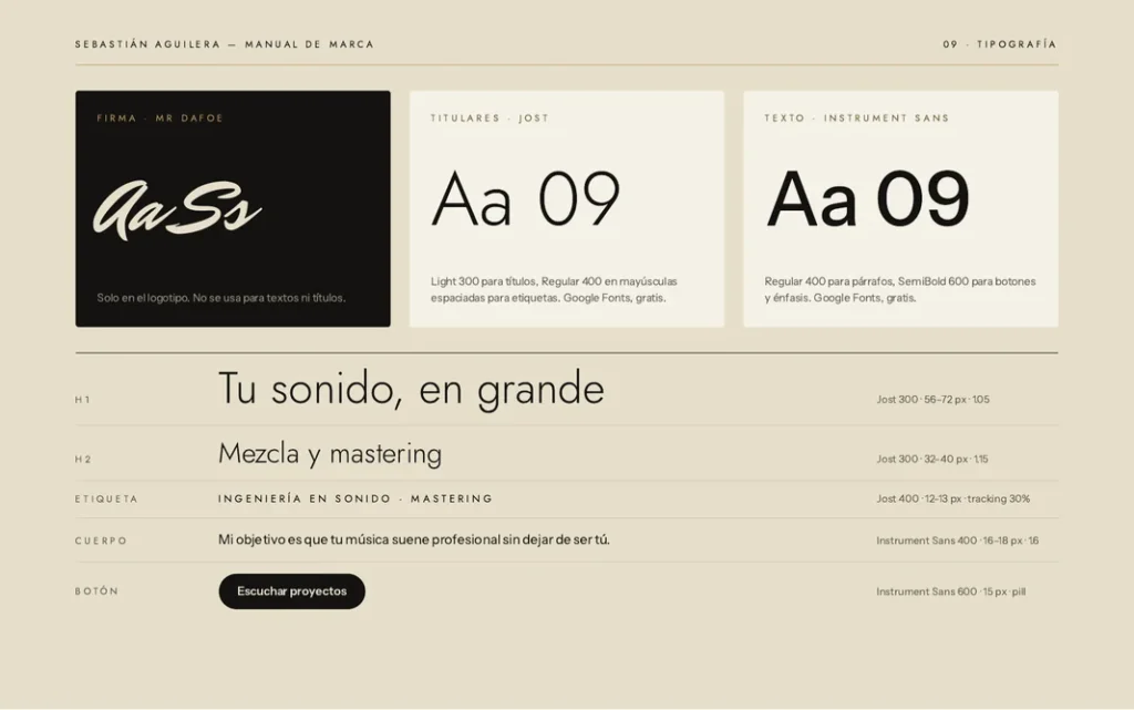 Tipografías de Sebastián Aguilera: Mr Dafoe, Jost e Instrument Sans